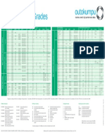 Outokumpu-stainless-steel-wall-chart.pdf