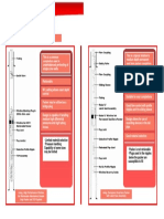 Introduction to Completion System Page 17 of 23