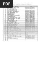 Download Biodata Peserta Kegiatan  by Asep Kiki Marzuki SN340582413 doc pdf