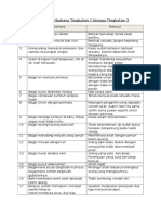 Documents - Tips Senarai Peribahasa Tingkatan 1 Hingga Tingkatan 3DFGG