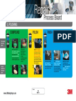 Polissage 3m PDF