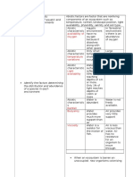 Compare The Biotic Characteristics of Aquatic and Terrestrial Environments