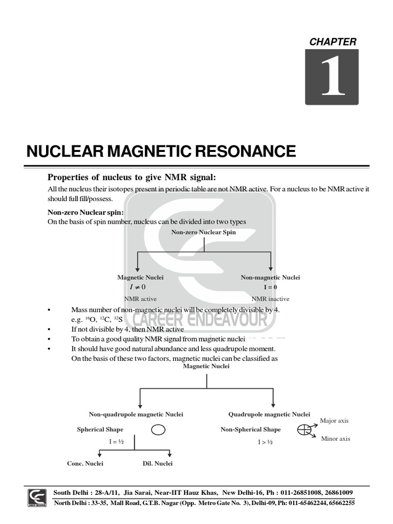 NMR Spectros PDF | PDF | Nuclear Magnetic Resonance Spectroscopy ...