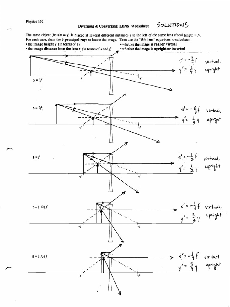 Lensesmirrorssoln 11spr | PDF