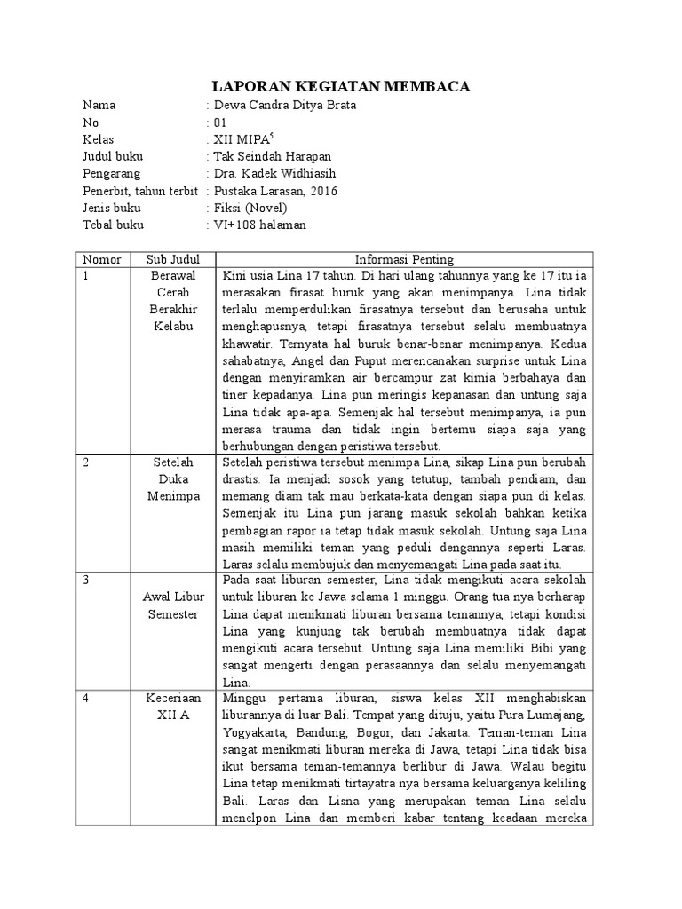 Contoh Laporan Baca Buku Non Fiksi - Seputar Laporan