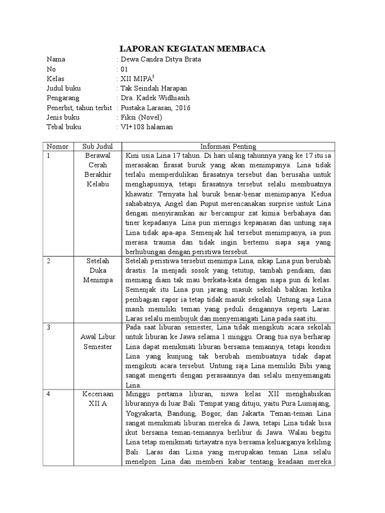 Contoh Laporan Keg Baca Buku Pdf