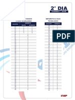 Gab Enem 2016 Dia 2 07 Azul PDF