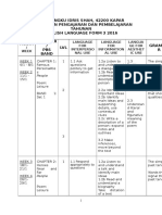 SMK Tengku Idris Shah, 42200 Kapar Rancangan Pengajaran Dan Pembelajaran Tahunan English Language Form 3 2016 / PBS Band LVL Gramma R