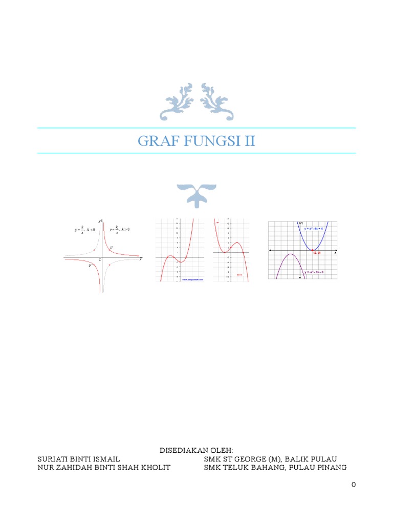 Graf Fungsi II