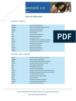 Liste-Verben-mit-Akkusativ2.pdf