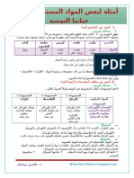 أمثلة لبعض المواد المستعملة في حياتنا اليومية