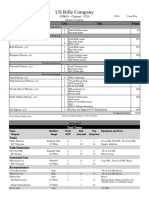 US - Rifle Co - FOW Forces - 1720 PDF