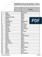 Lista Membri Activi CREDIDAM - La Data de 01.02.2017