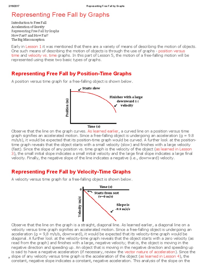 Representing Free Fall by Graphs.pdf | Velocity | Acceleration