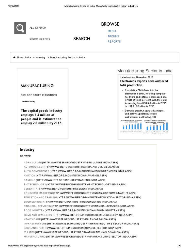 Manufacturing Sector In India Manufacturing Industry Indian