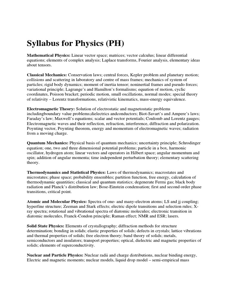 Ph Nuclear Physics Momentum - 