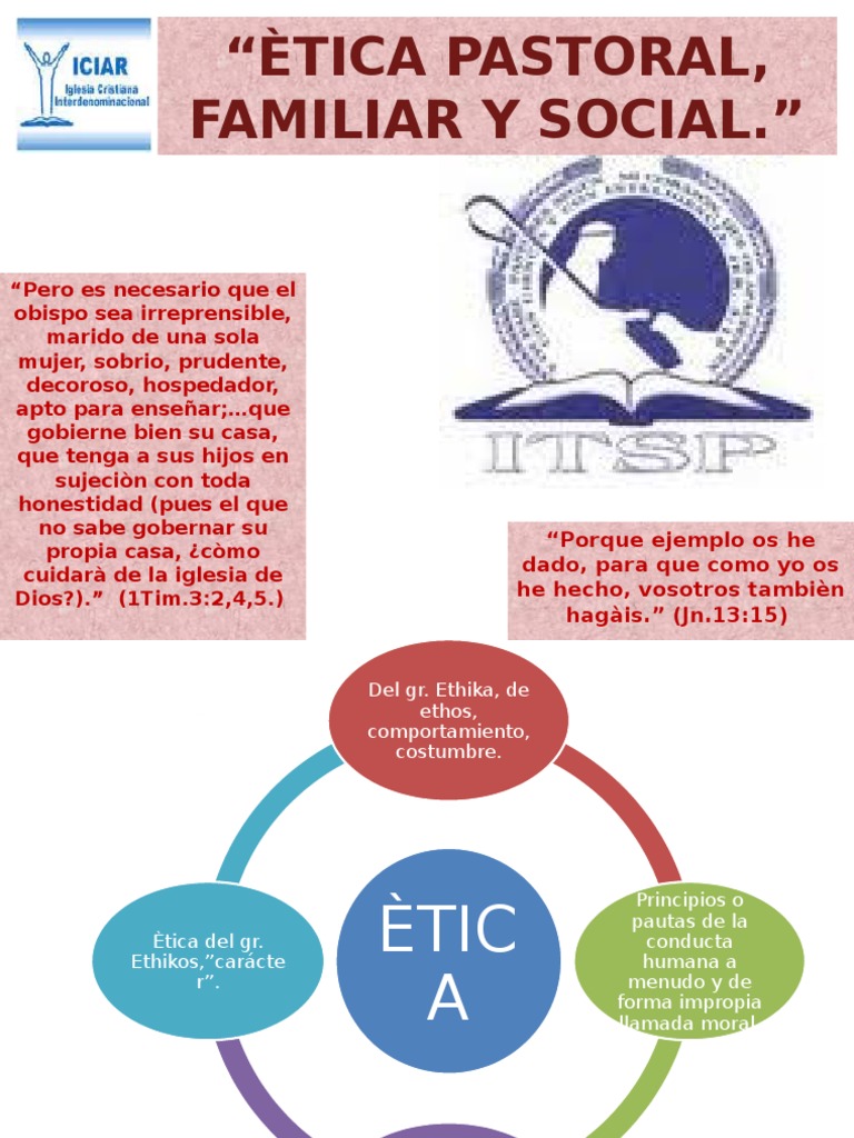 Ètica Pastoral, Familiar y Social Moralidad Cristo