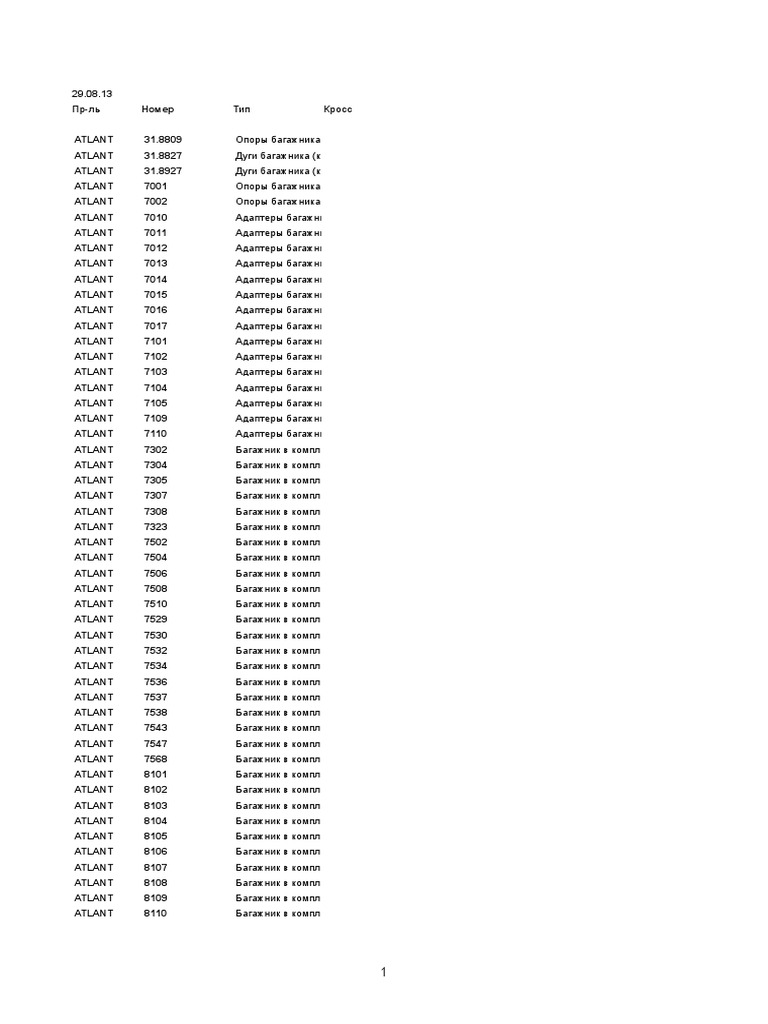 Price Full | PDF