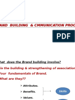 Brand Building & Cmmunication Process