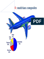 Chapitre 4 Matériaux Composites ENSTAB