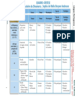 LO-quadro Síntese PDF