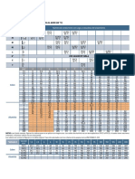 Intensidades Max Admisibles Cables