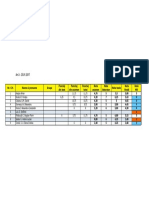 An 3 - Note Examen MD 25 Ian 2017