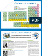 Tabla Periódica de Los Elementos