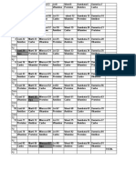 Tabel Zile Proteine, Amidon, Carbo, Vitamine + KG