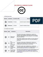 Le Licenze Creative Commons Italiane 