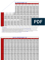 2015MilitaryPayChart PDF