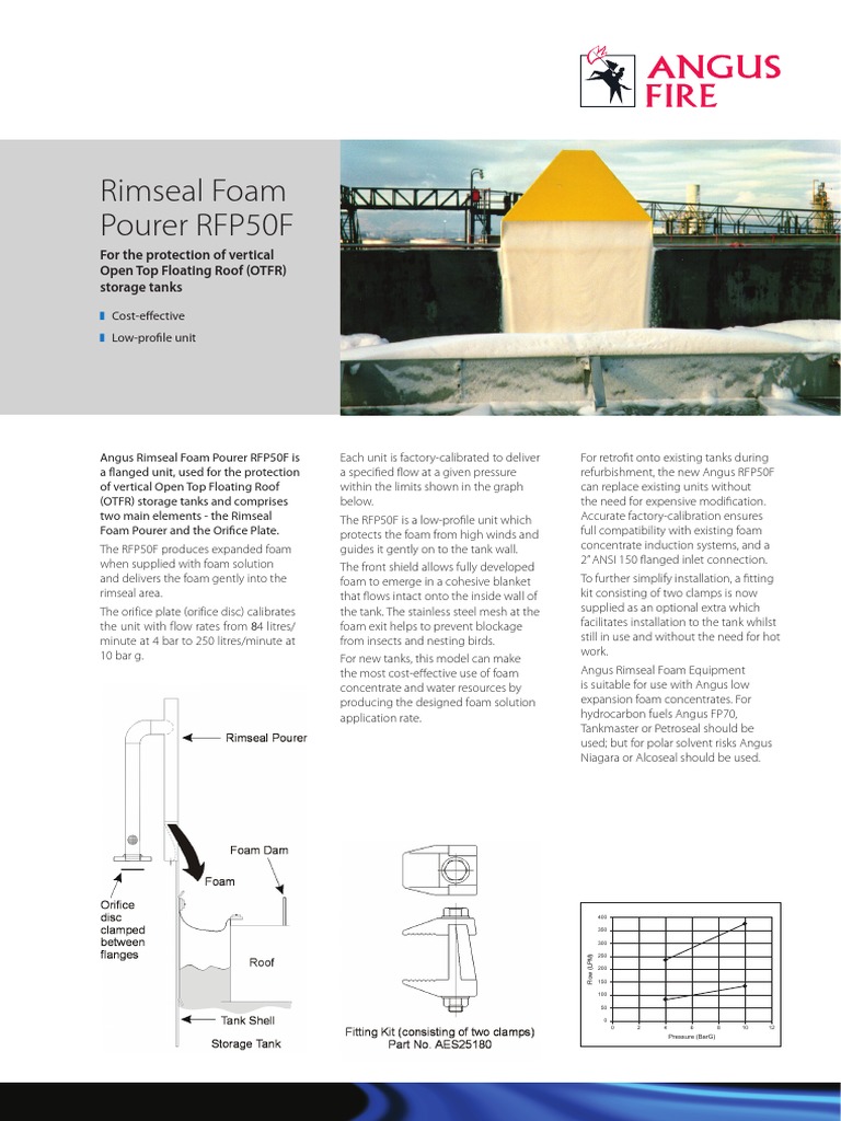 5265 Rimseal Foam Pourer | PDF | Foam | Building Engineering