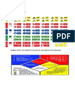 ROMBO NFPA 704 IDENTIFICACION DE SUSTANCIAS PELIGROSOS.docx