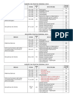 Conteúdo Programático PF