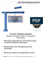 LAPORAN KEUANGAN, Neraca, Rugi Laba, Perubahan Modal