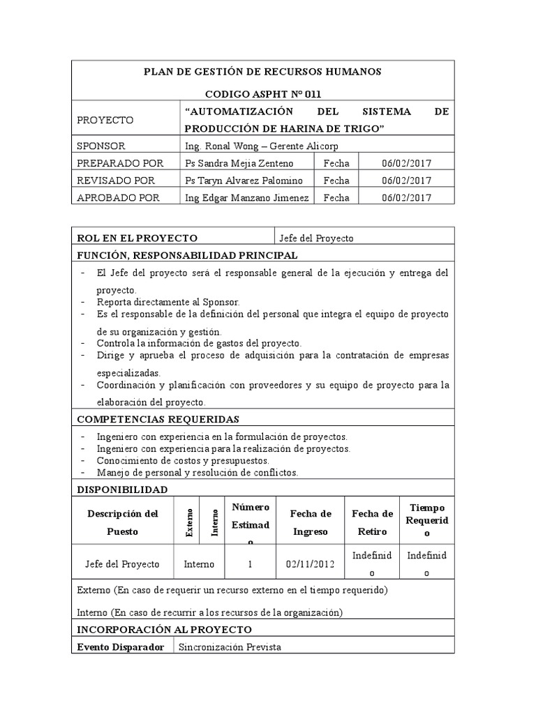 Plan de Gestión de Recursos Humanos | PDF | Presupuesto | Ingeniería