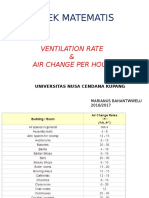 2aspek Matematis ACH