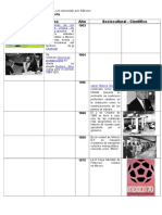 Proyecto Integrador Modulo 9 