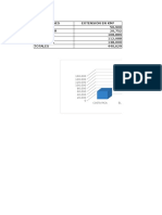 Estadistica i