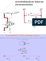 Circuitos Electrohidráulicos Básicos (Funcionamiento)