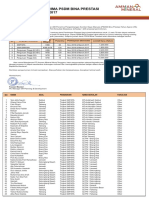 Pengumuman PSDM Bina Prestasi TA 2016-2017 PDF