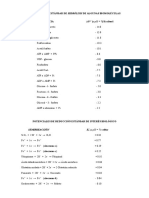 Energías de Hidrólisis y Potenciales de Reducción