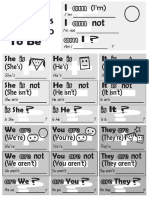 Subject Pronouns To Be