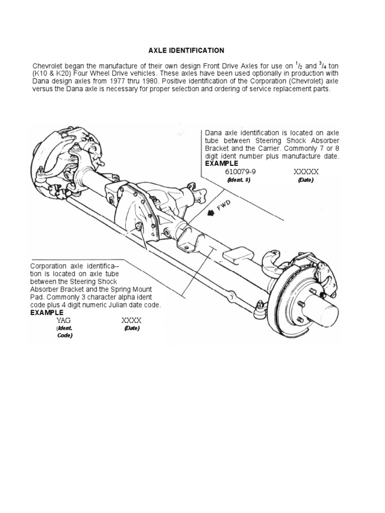 Corporate Axle 19771983 Axle Screw