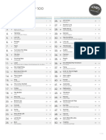 Us Singles Top 100-2014-17 PDF