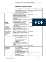 Tmodifications_comptables.pdf