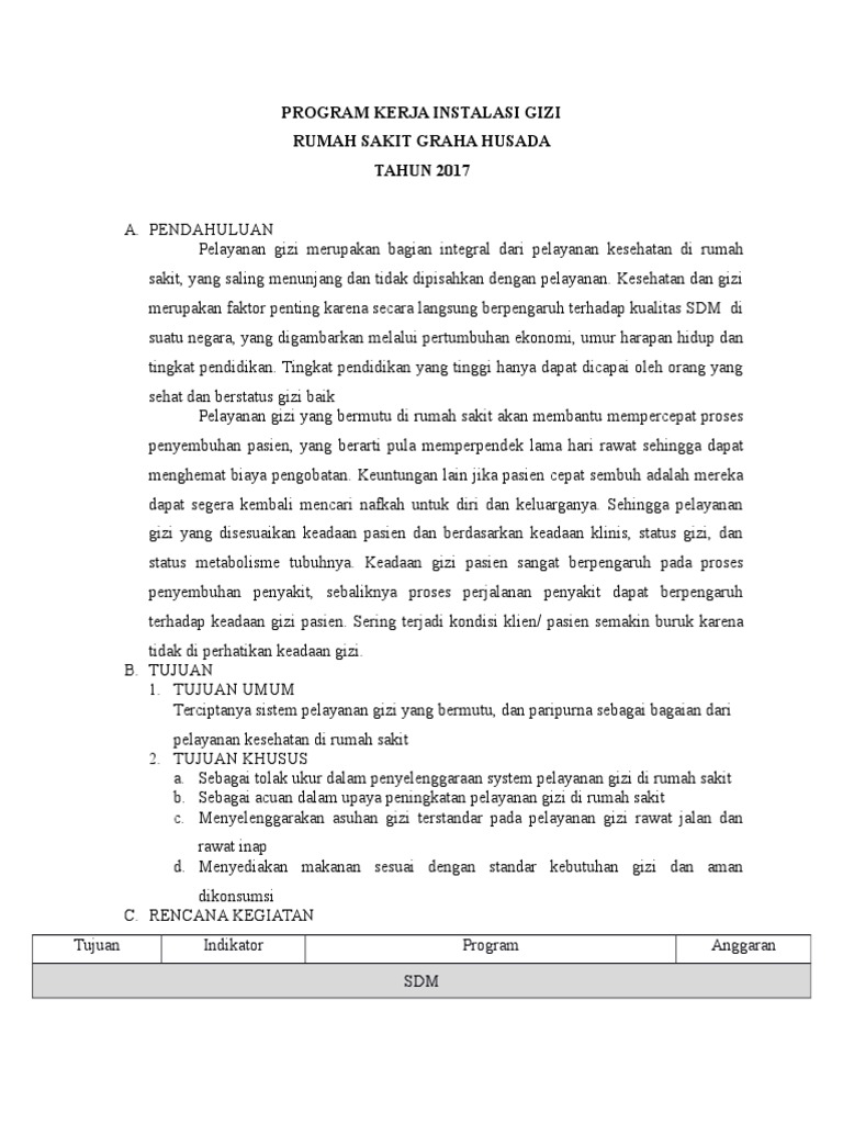Proker Gizi RS Graha Husada 2017 | PDF