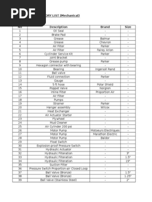Inventory List