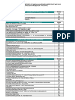 Les 100 Premieres Entreprises de Madagascar Par Secteur Vpmei PDF