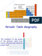 21247084-Periodic-Table-Geography.ppt